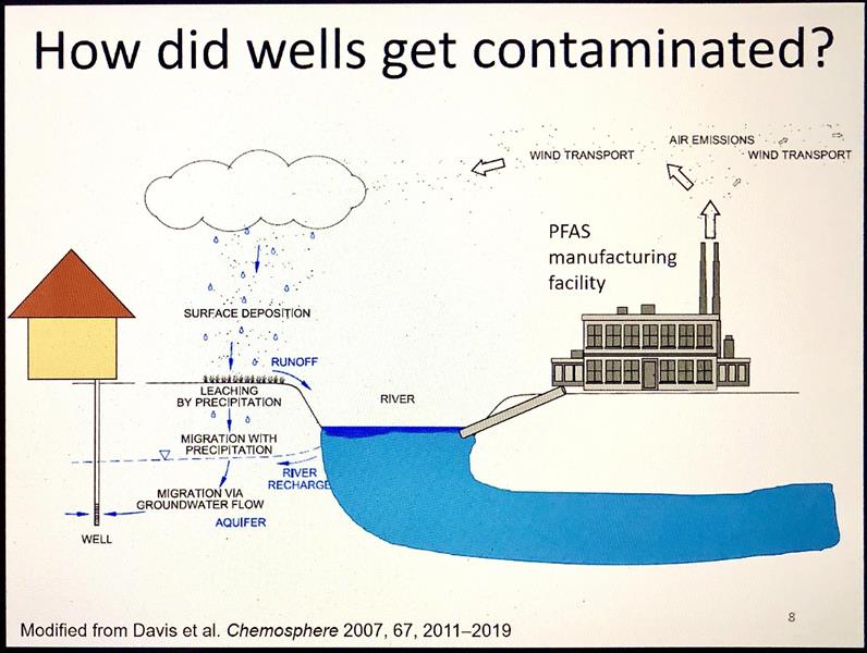 Air Emissions from PFAS Manufacturer Contaminate 70 of 84 Wells Tested